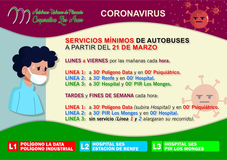 CORONAVIRUS